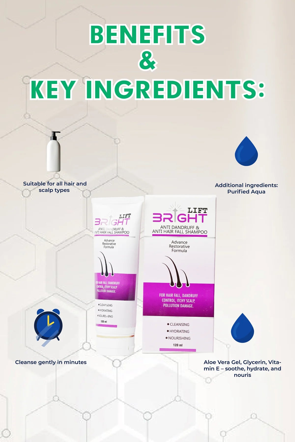 Anti Hair Fall & Anti Dandruff Shampoo