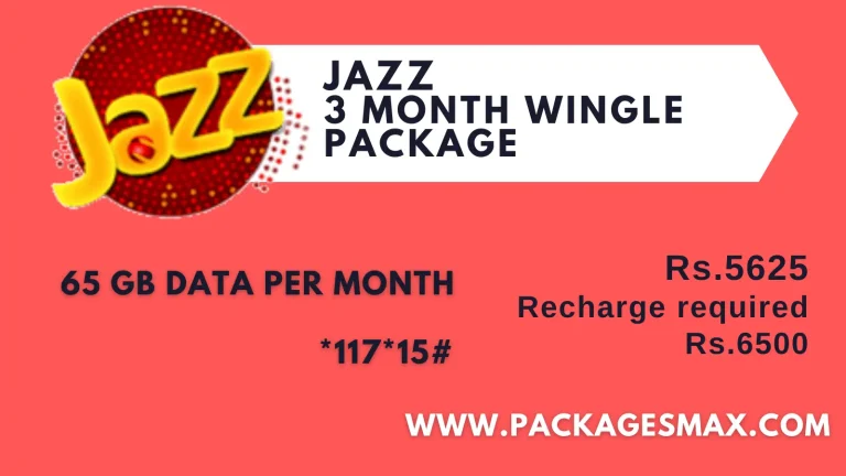 Jazz 3 Months Wifi Package *117*15# – Wingle Device Offer